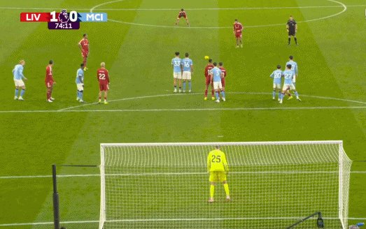 九游电脑版平台-【英超】索博世界波哈兰德点射绝杀 曼城2比1利物浦